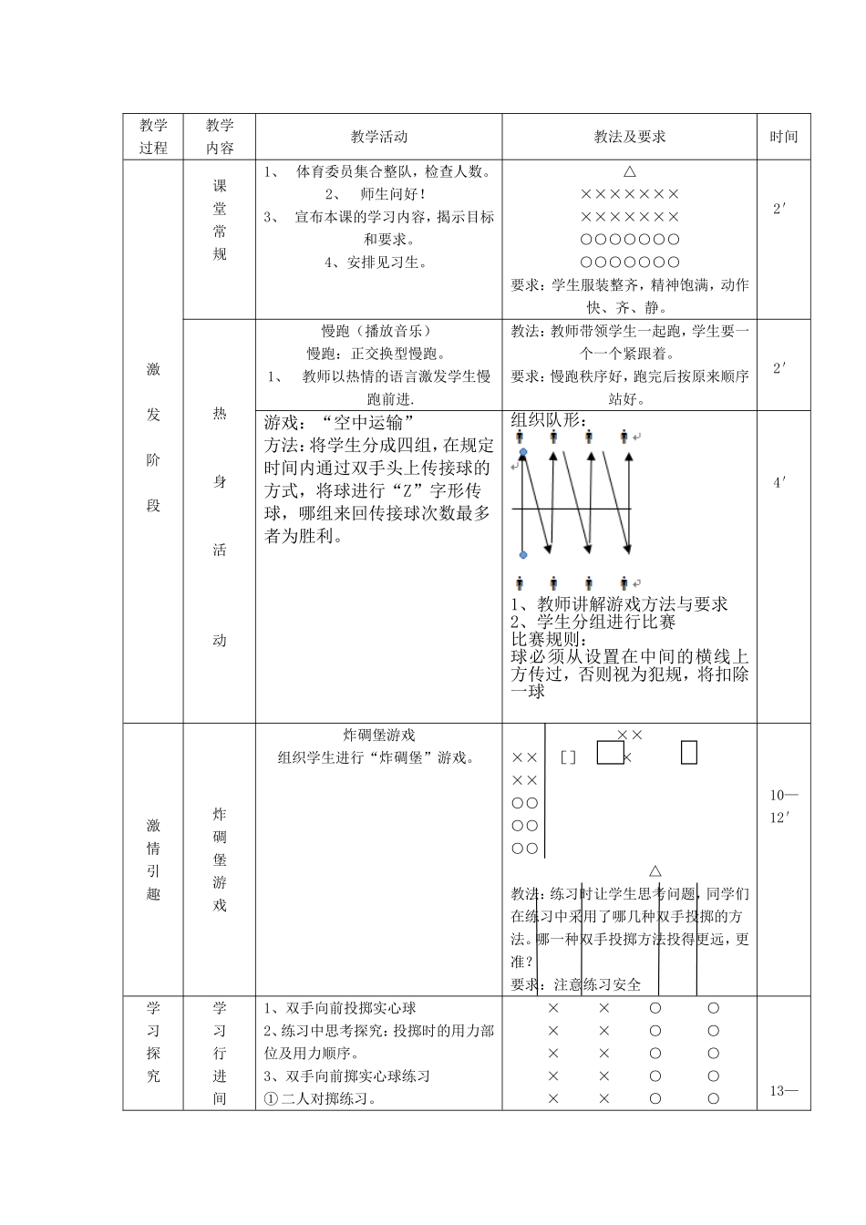 双手向前投掷实心球教学设计_第2页