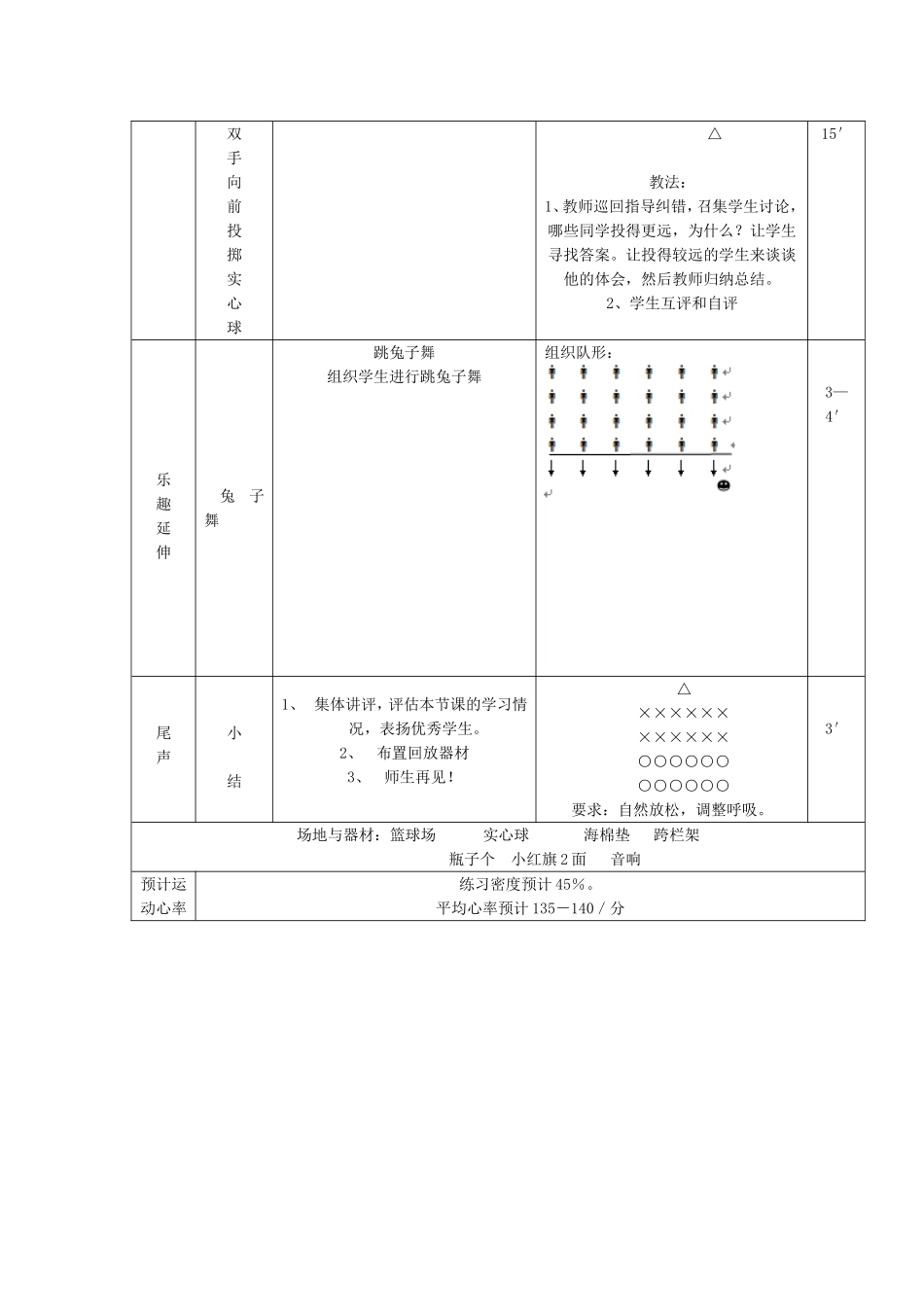 双手向前投掷实心球教学设计_第3页