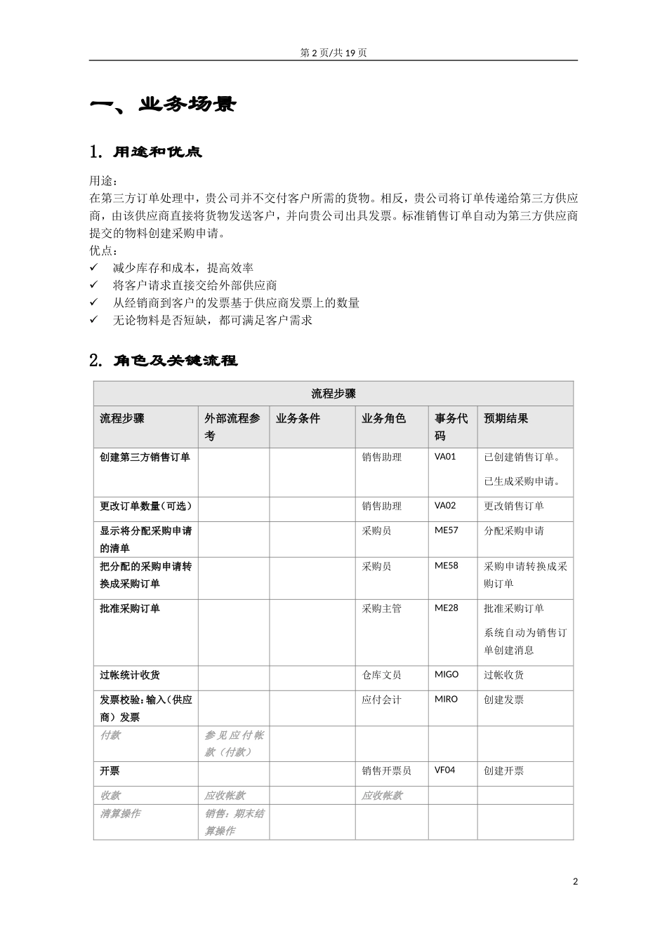 SD模块第三方采购(销售转采购)---蒋德志20121122_第2页