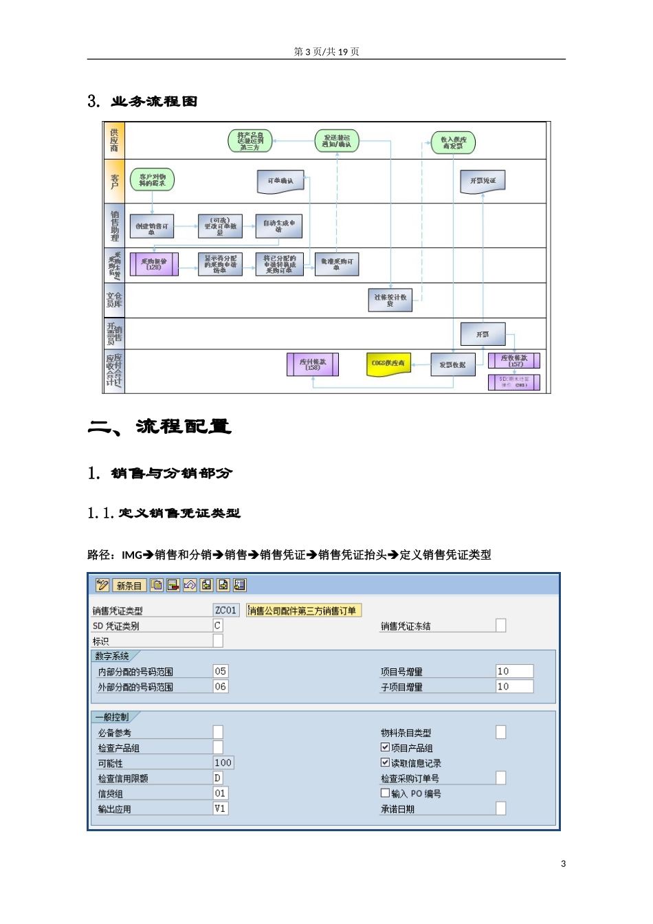 SD模块第三方采购(销售转采购)---蒋德志20121122_第3页