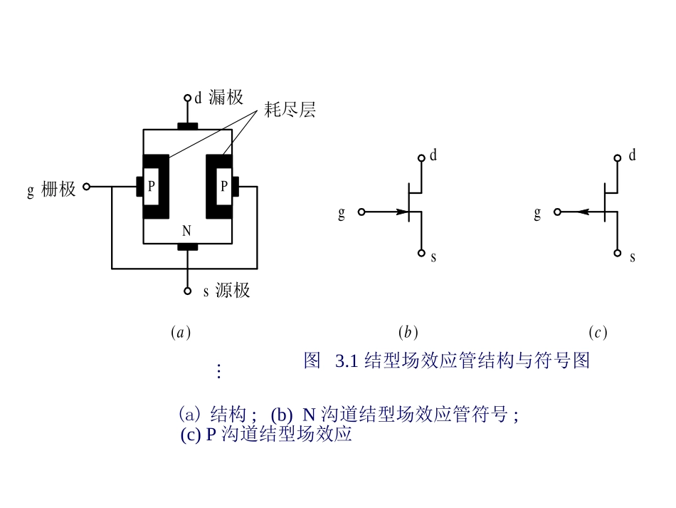 场效应管及其应用_第3页