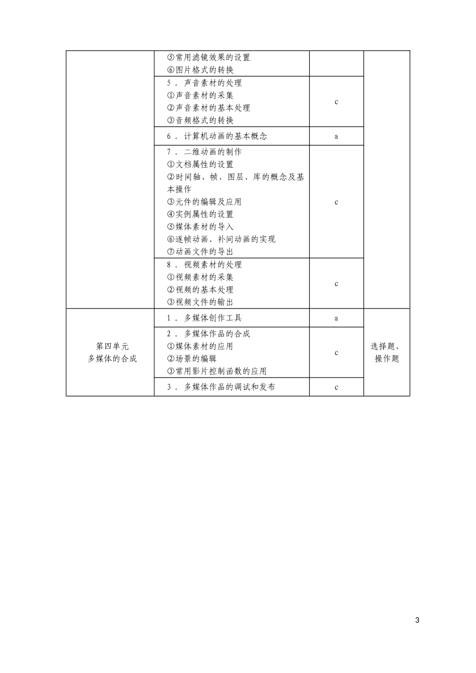 2013-考试说明及例卷1_第3页