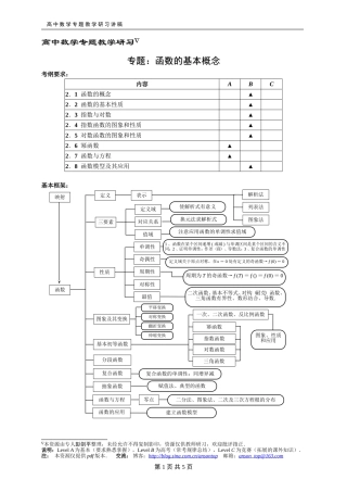 211函数的基本概念