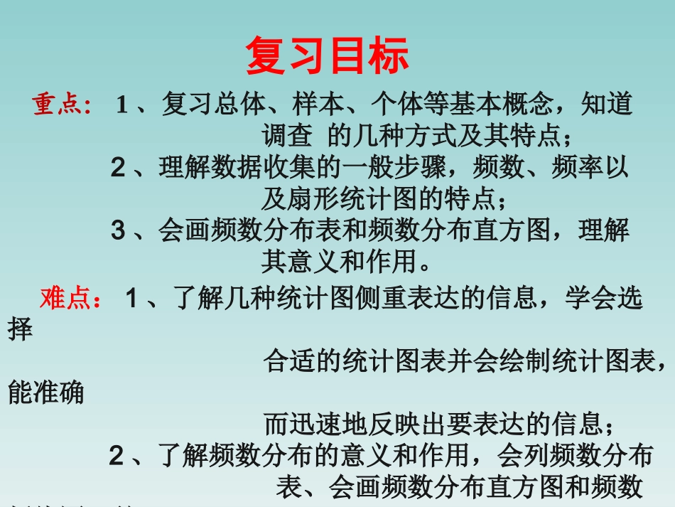 数据的收集、整理与描述复习课-(2)_第2页