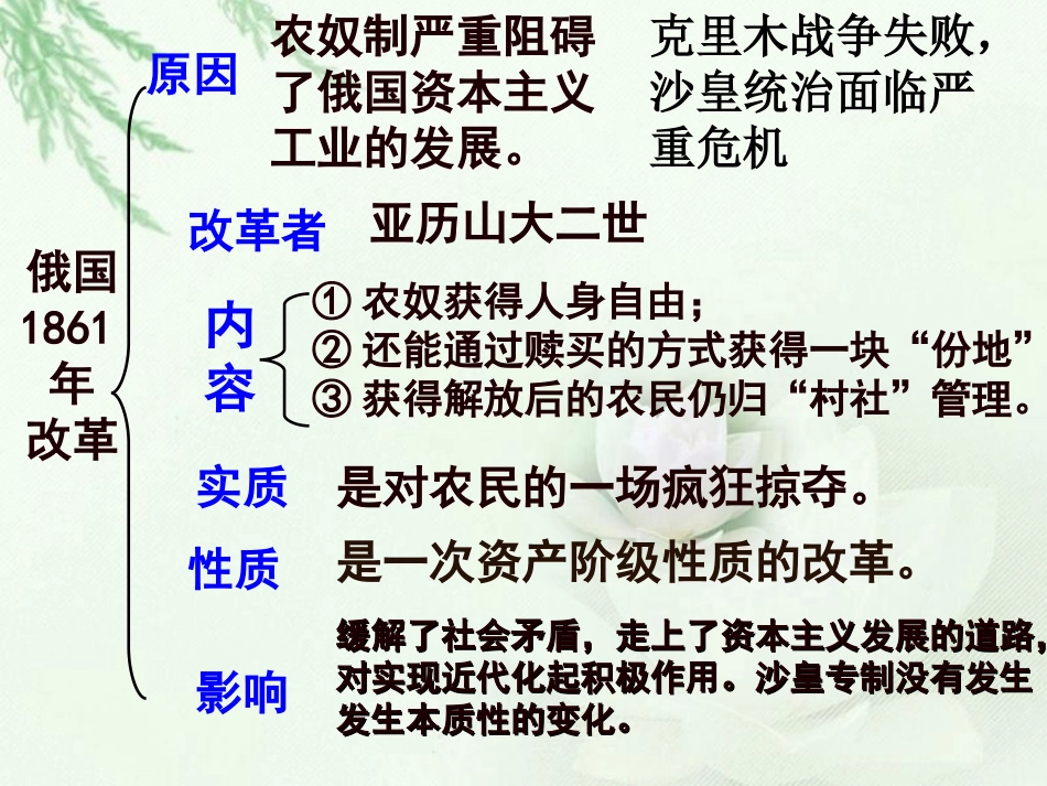 世界近代期末复习_第3页