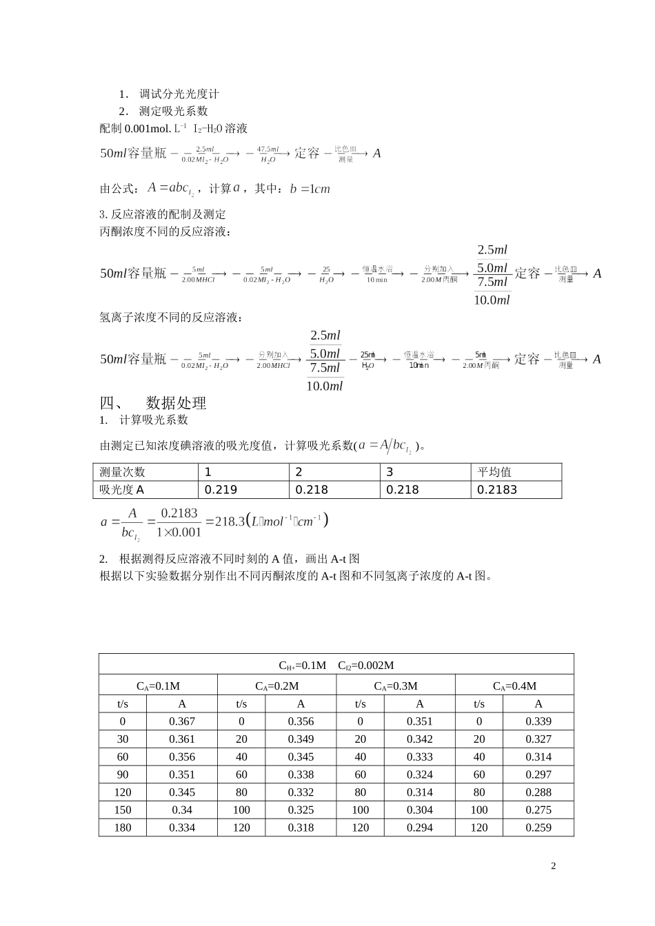 丙酮碘化反应的速率方程实验讲案及预试数据处理_第2页