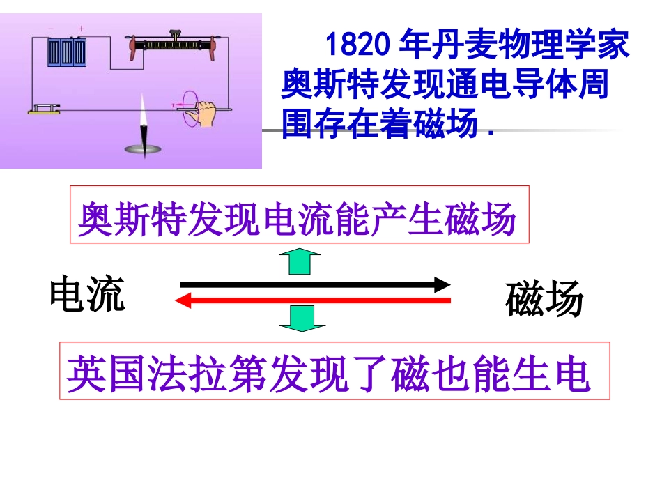 165电磁感应发电机_第2页
