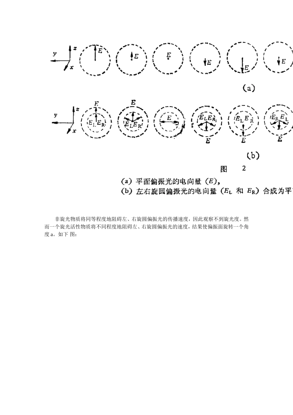 Cotton效应_第2页