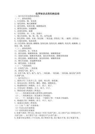 初中化学知识点总结归纳