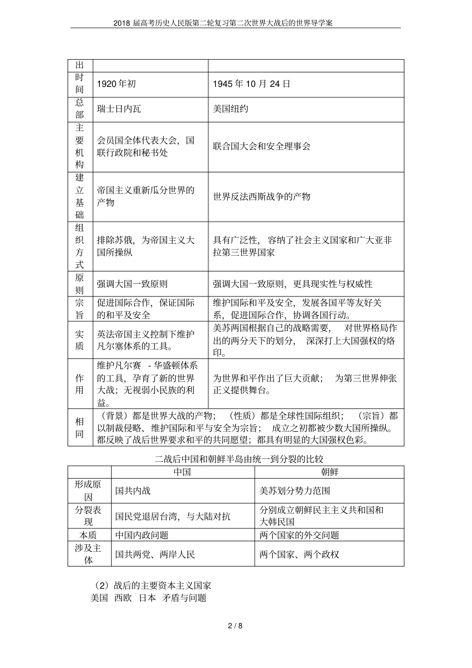 2018届高考历史人民版第二轮复习第二次世界大战后的世界导学案_第2页