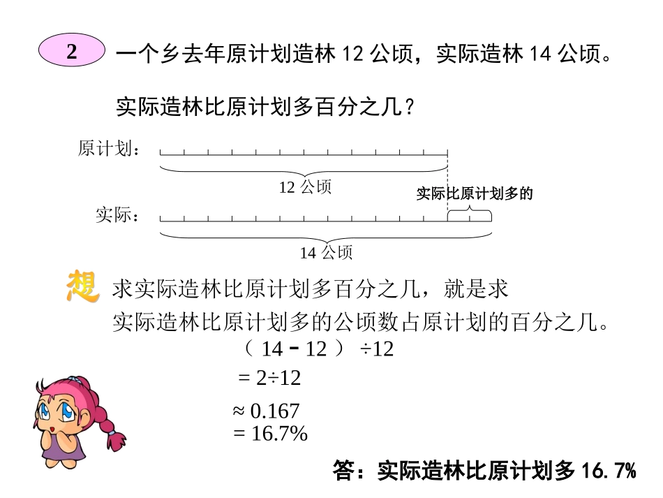百分数的应用_第3页