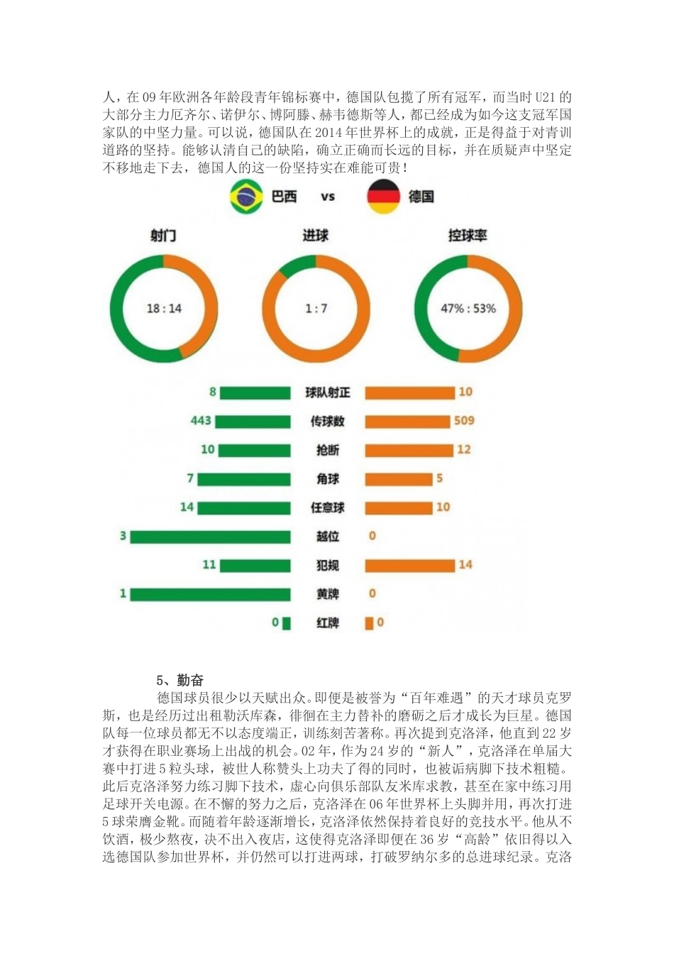 德国夺冠六大秘诀：德国队竟然这样提升体力_第3页