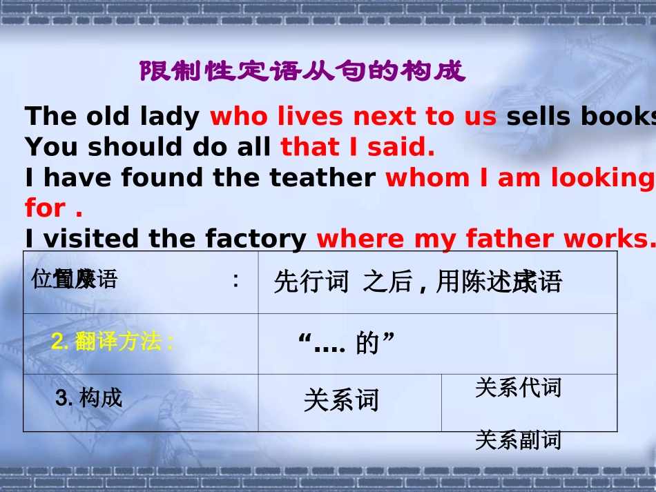 定语从句课件_第2页