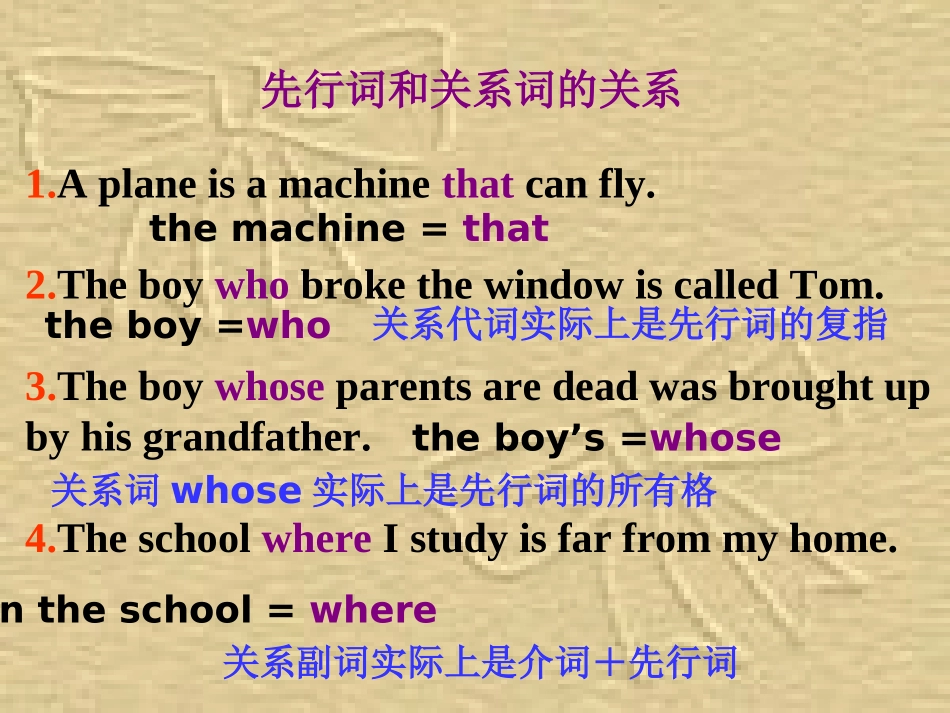 定语从句课件_第3页