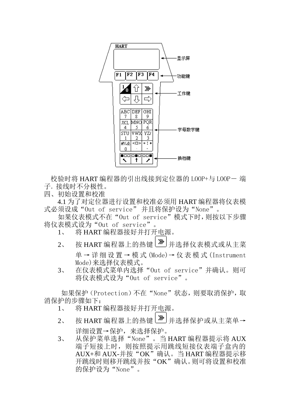 Fisher DVC6000系列智能定位器_第2页