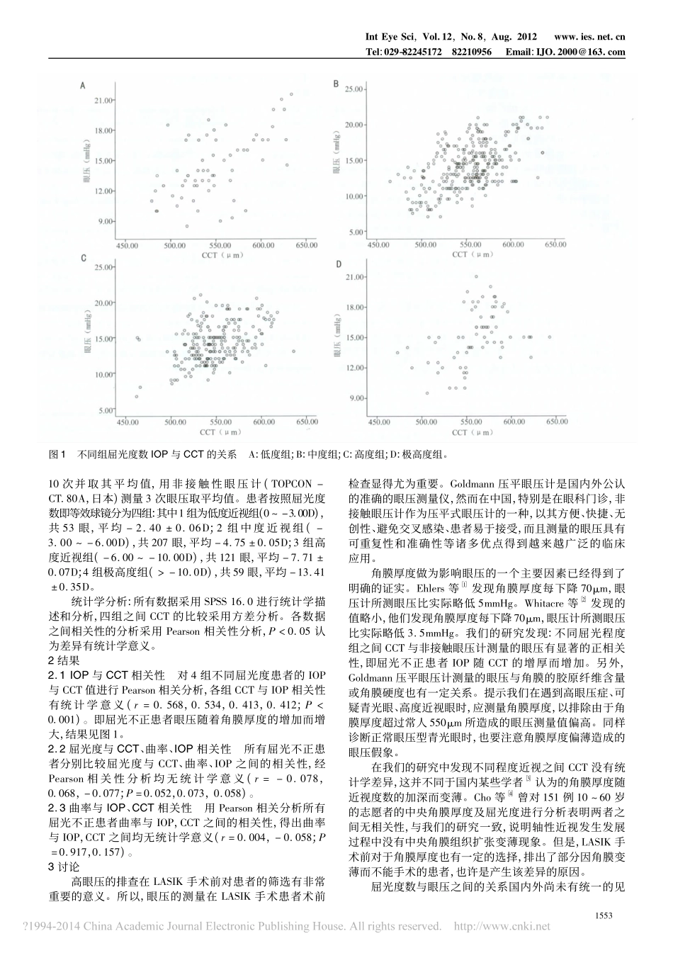 LASIK术前眼压_中央角膜厚度_屈光度和曲率相关性分析_第2页