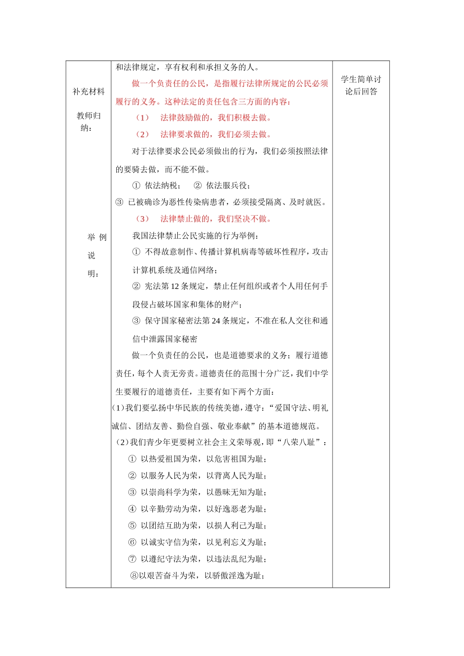 32第十课做一个负责任的公民_第2页