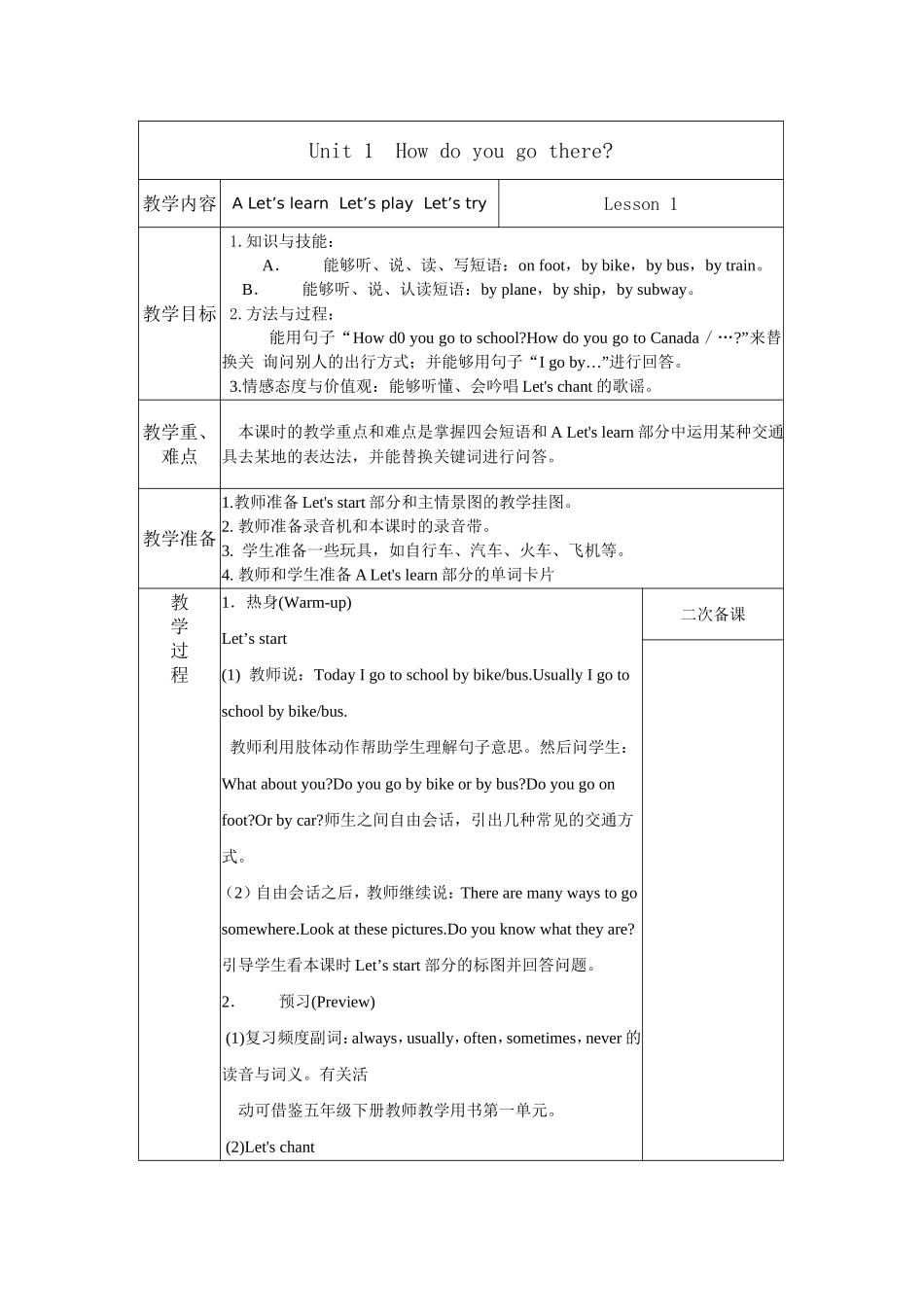 Unit1Howdoyougothere-一_第1页