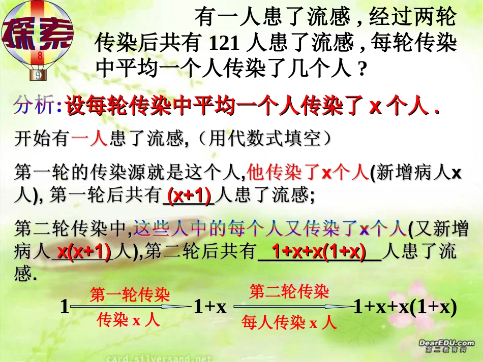 223传染病与一元二次方程_第3页