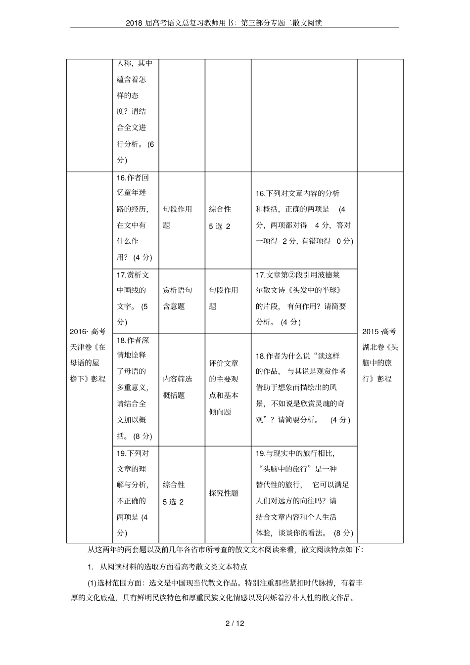 2018届高考语文总复习教师用书：专题二散文阅读_第2页