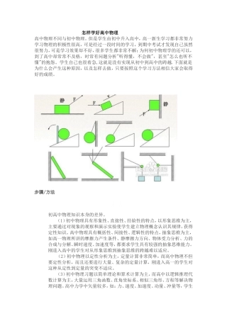 怎样学好高中物理