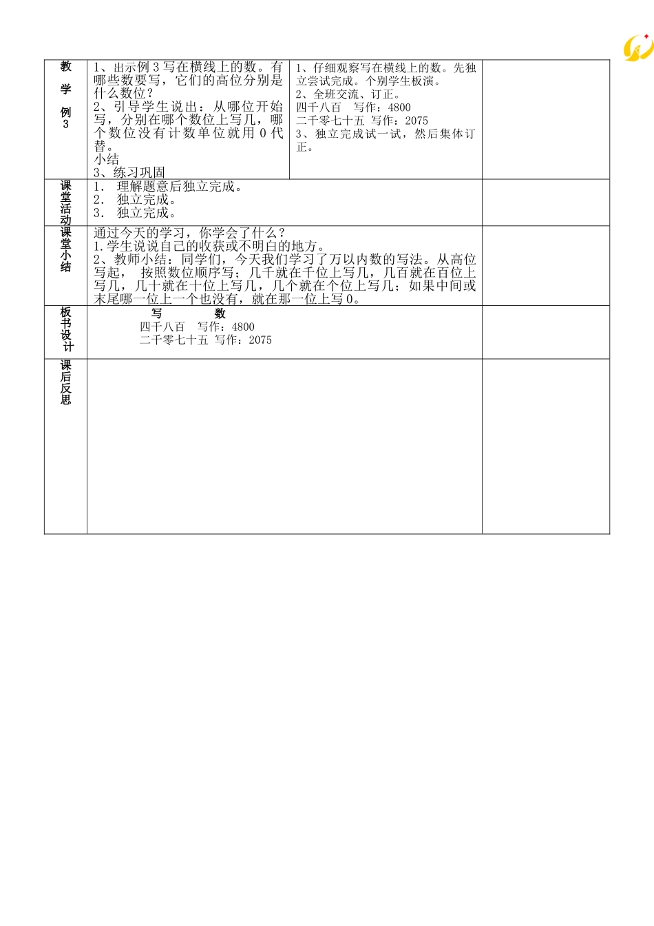 写数读数第一课时_第3页
