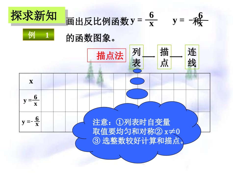 反比例函数性质_第2页
