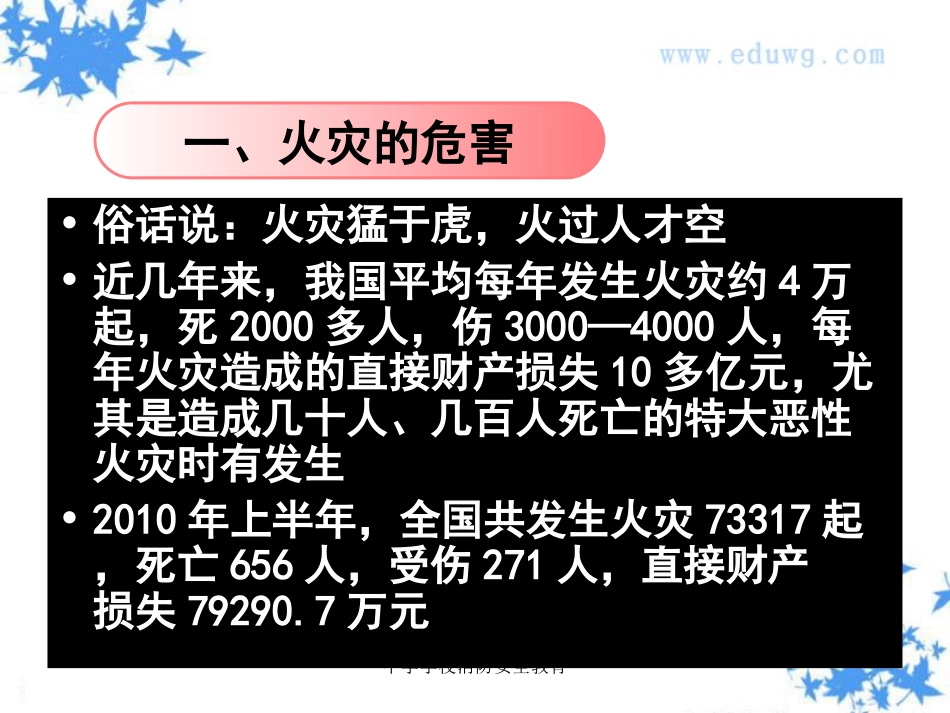 《消防安全教育》PPT课件1-初中主题班会_第2页