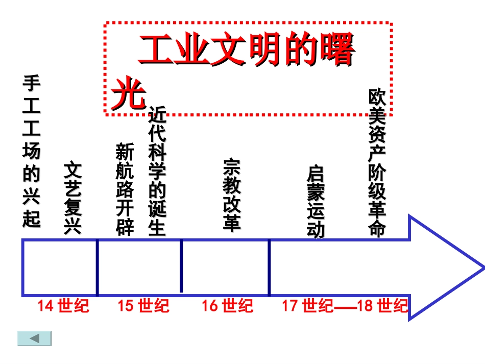 面临挑战的中国第五单元复习_第3页