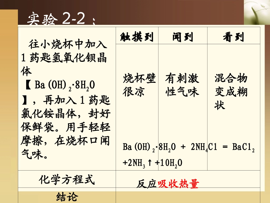 2.1《化学能与热能》课件---上课_第3页