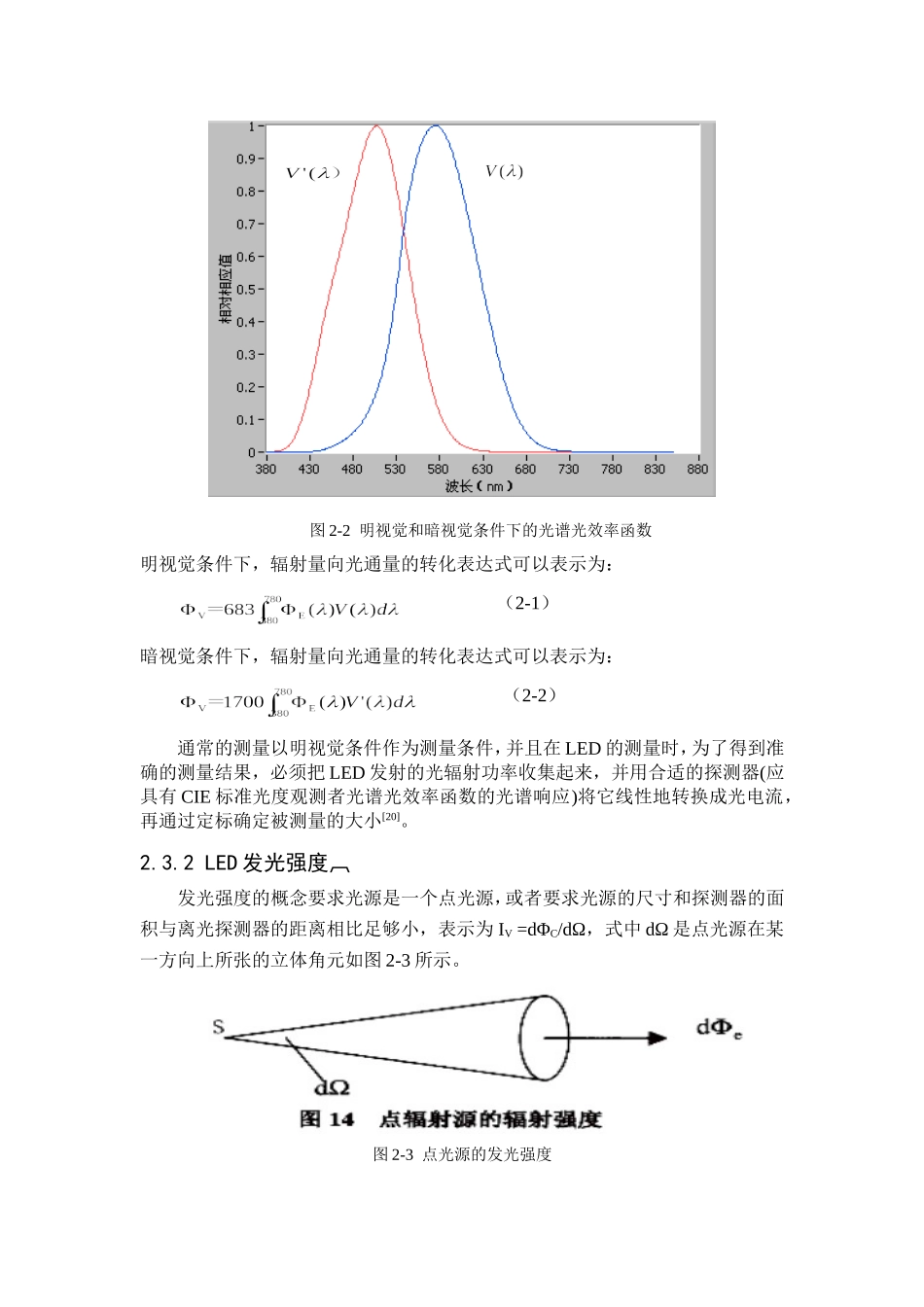 LED光电参数定义及其详解_第3页