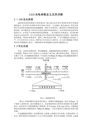 LED光电参数定义及其详解
