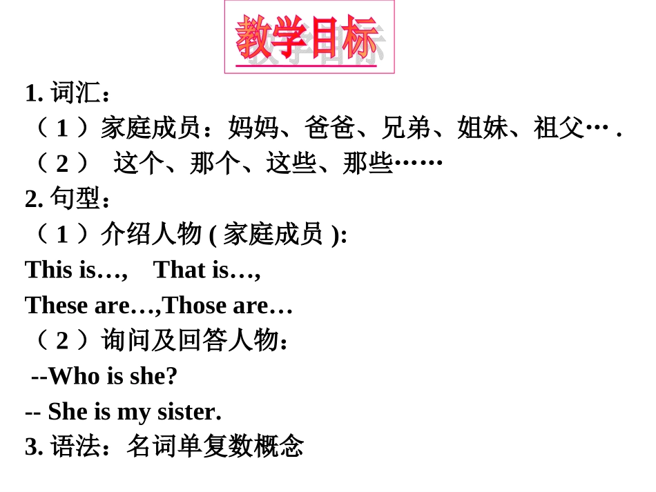 Unit2复习课件_第2页