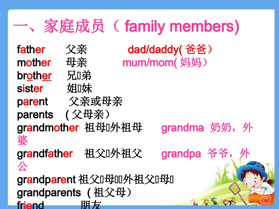 Unit2复习课件_第3页