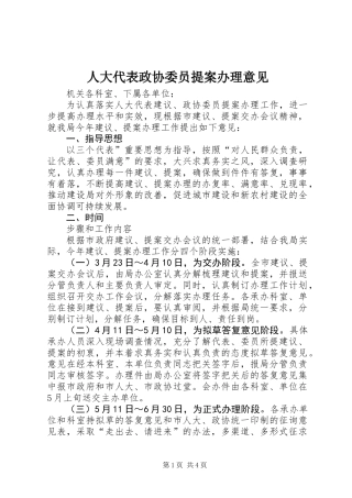 人大代表政协委员提案办理意见