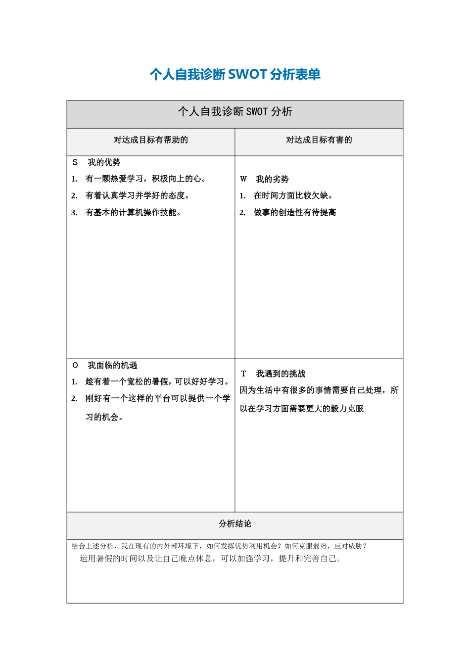 个人自我诊断SWOT分析表[1]_第1页