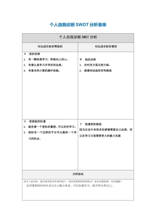 个人自我诊断SWOT分析表[1]