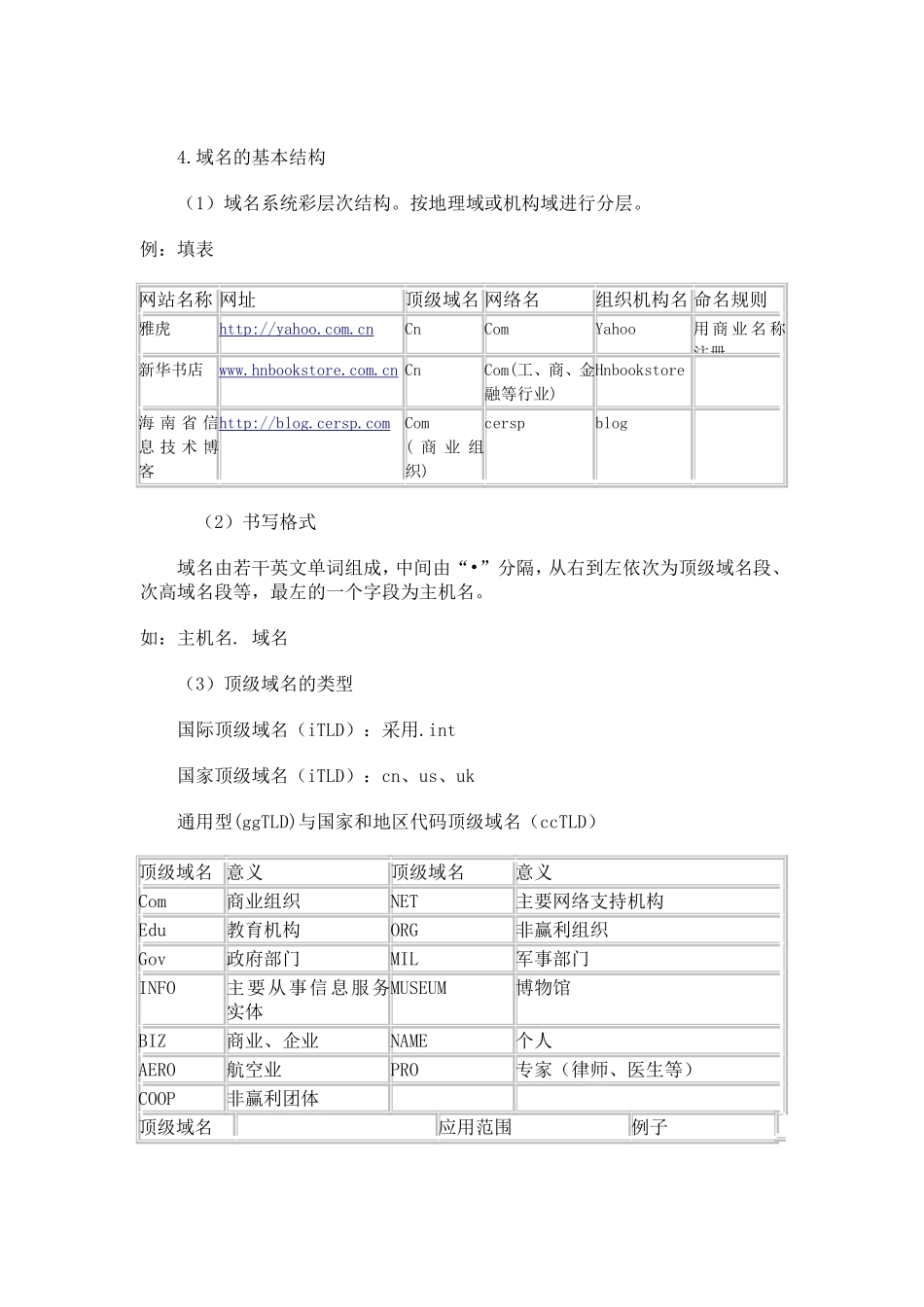 域名与域名管理_第3页