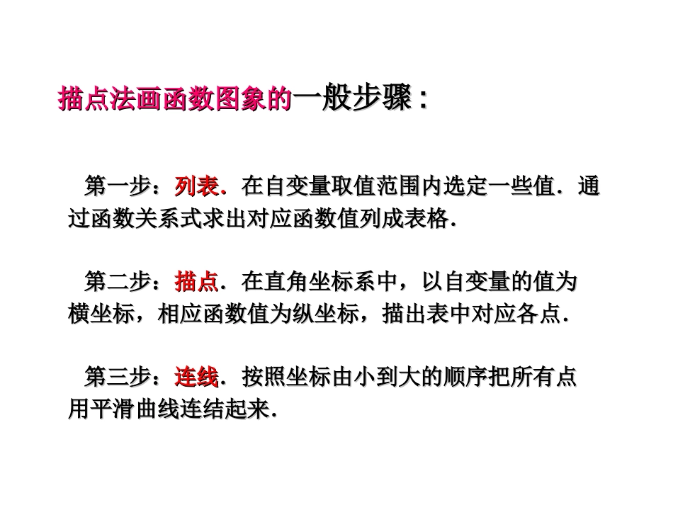 19.1.2函数图象2_第2页