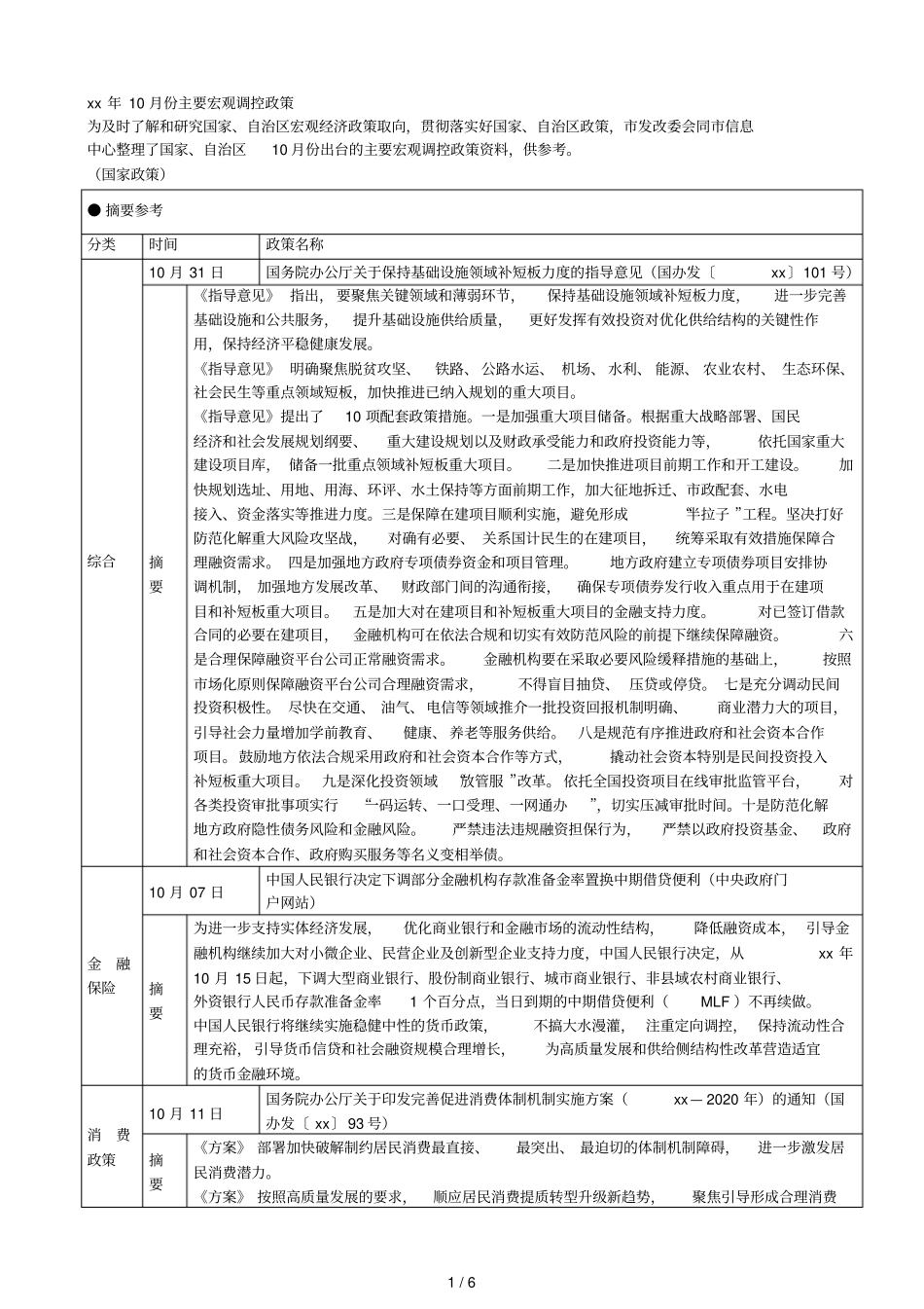 2018年10月份主要宏观调控政策_第1页