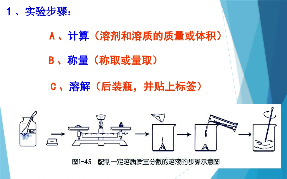 1.5物质的溶解-第四课时_第3页