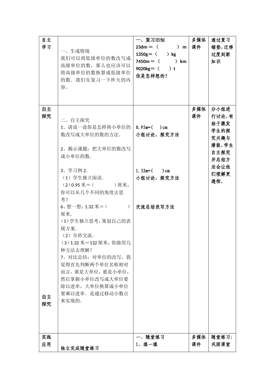 小学数学2011版本小学四年级小数与单位换算(2)_第2页