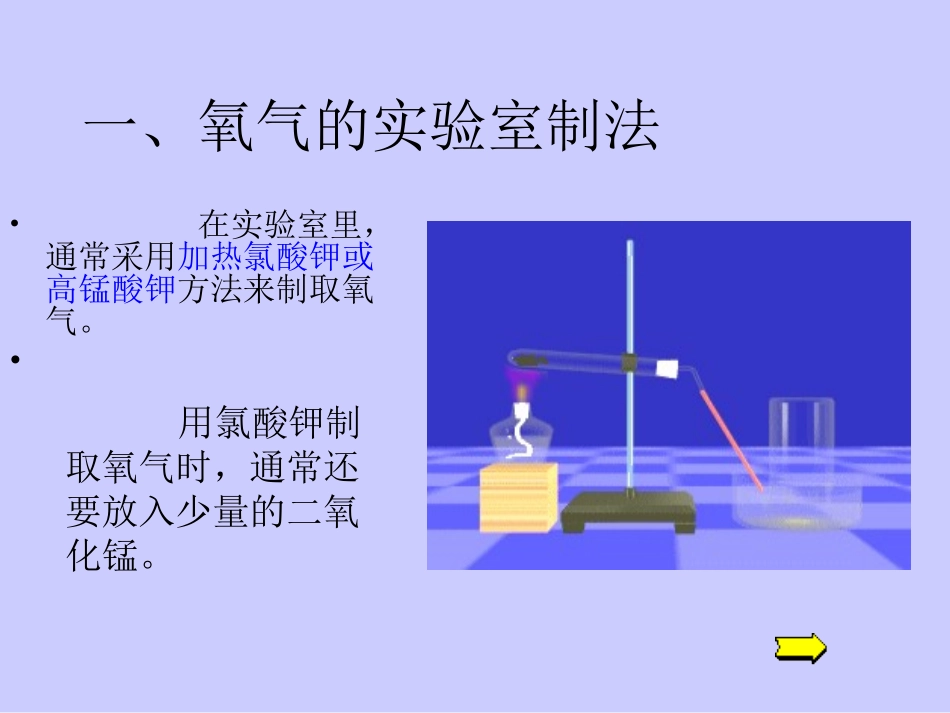 九年级化学：第一章第二节氧气的实验室制法(课件)北京课改版_第3页