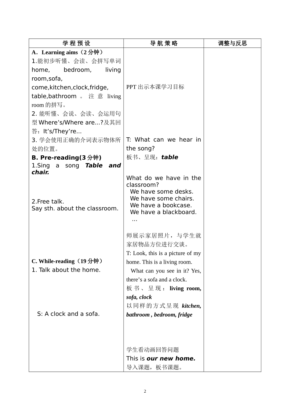 U5Ournewhome_第2页