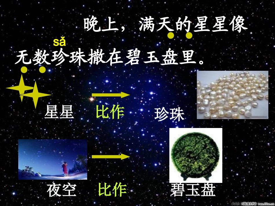 数星星的孩子_第3页