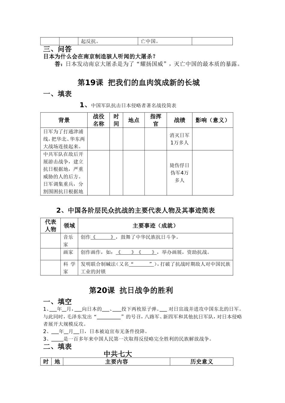 历史(八上)第四单元_第3页