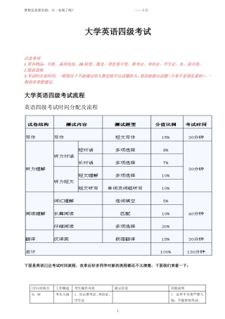 大学英语四级时间分配及答题技巧