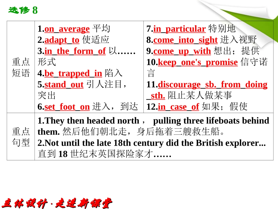 高中英语外研版复习课件：选修8-Module1-Deep-South_第3页