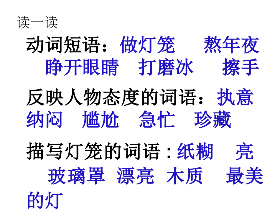 6心中那盏灯_第3页