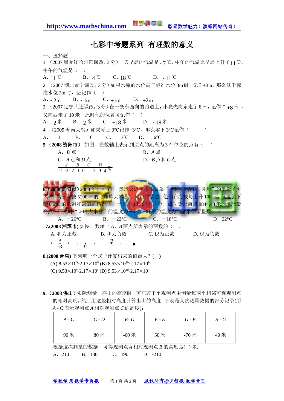 (试题3)11正数和负数_第1页
